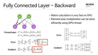 Fully Connected Layer - Backward
20
x2x1
y1 y2
x3
w11 w w
w21 w w
Forward pass:
Error:
Gradient:
• Matrix calculation is very fast on GPU

• Element-wise multiplication can be done
efficiently using GPU thread
Error:
Gradient:
 