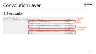 Convolution Layer
2.2 Activation
37
sigmoid

tanh

ReLU
outputDesc

d_output
 