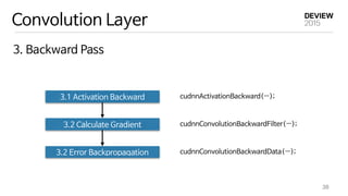 Convolution Layer
3. Backward Pass
3.1 Activation Backward
3.2 Calculate Gradient
cudnnActivationBackward(…);
cudnnConvolutionBackwardFilter(…);
3.2 Error Backpropagation cudnnConvolutionBackwardData(…);
38
 