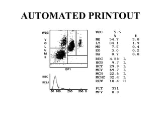 215 NORMAL_BLOOD_RANGES_AND_RED_CELL_INDICES 1 (2).ppt