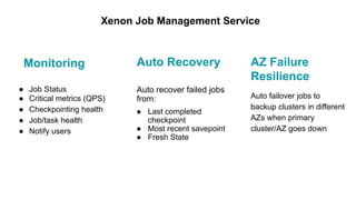Xenon Job Management Service
Monitoring
● Job Status
● Critical metrics (QPS)
● Checkpointing health
● Job/task health
● Notify users
Auto Recovery
Auto recover failed jobs
from:
● Last completed
checkpoint
● Most recent savepoint
● Fresh State
AZ Failure
Resilience
Auto failover jobs to
backup clusters in different
AZs when primary
cluster/AZ goes down
 
