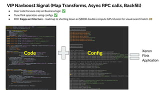 VIP Navboost Signal (Map Transforms, Async RPC calls, Backﬁll)
● User code focuses only on Business logic. ✅
● Tune ﬂink operators using conﬁgs. ✅
● ROI: Kappa architecture - roadmap to shutting down an $800K double compute GPU cluster for visual-search batch. 🚧
Xenon
Flink
Application
Code Conﬁg
 