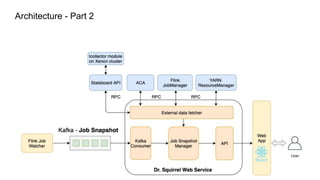 Architecture - Part 2
 