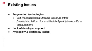 Conﬁdential
|
©
Pinterest
Existing Issues
● Fragmented technologies
○ Self-managed Kafka Streams jobs (Ads Infra)
○ Overwatch platform for small batch Spark jobs (Ads Data,
Measurement)
● Lack of developer support
● Availability & scalability issues
 