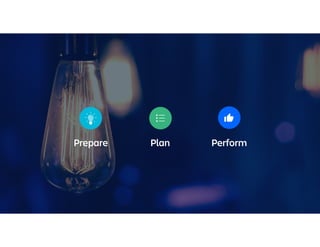 Prepare Plan Perform
 