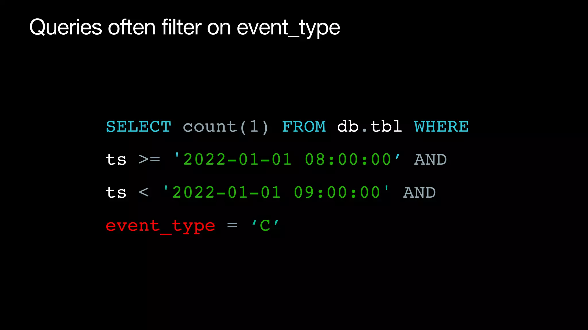 Queries often filter on event_type
SELECT count(1) FROM db.tbl WHERE
ts >= '2022-01-01 08:00:00’ AND
ts < '2022-01-01 09:00:00' AND
event_type = ‘C’
 