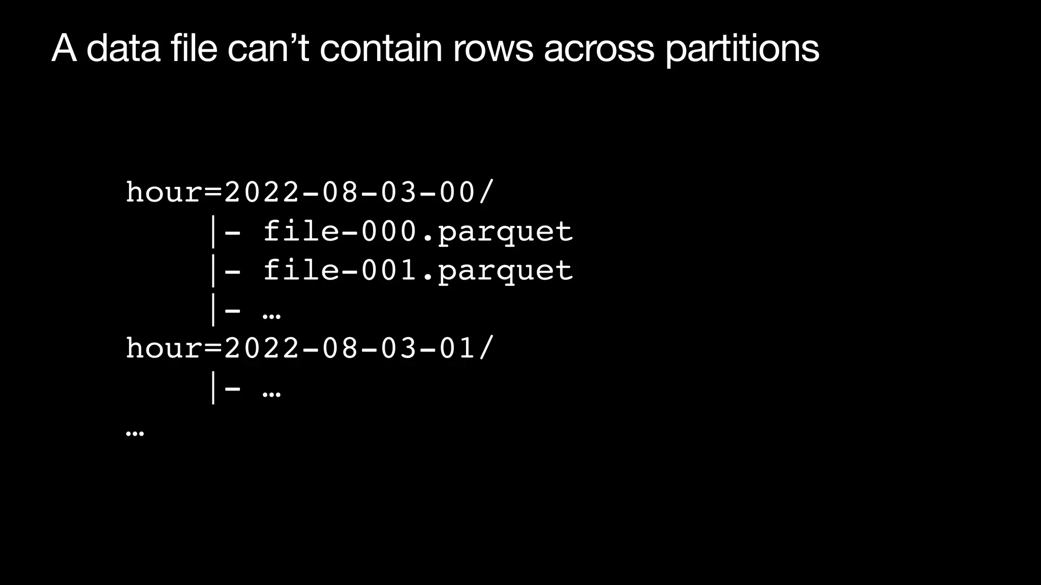 A data file can’t contain rows across partitions
hour=2022-08-03-00/
|- file-000.parquet
|- file-001.parquet
|- …
hour=2022-08-03-01/
|- …
…
 