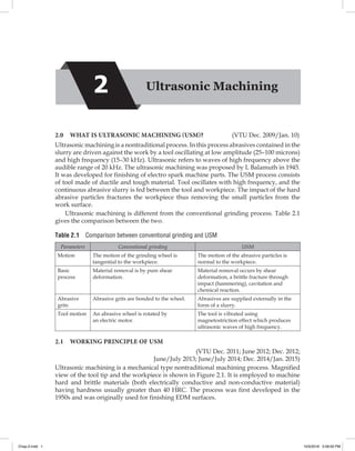 2 Ultrasonic Machining
2.0  WHAT IS ULTRASONIC MACHINING (USM)?	 (VTU Dec. 2009/Jan. 10)
Ultrasonic machining is a nontraditional process. In this process abrasives contained in the
slurry are driven against the work by a tool oscillating at low amplitude (25–100 microns)
and high frequency (15–30 kHz). Ultrasonic refers to waves of high frequency above the
audible range of 20 kHz. The ultrasonic machining was proposed by L Balamuth in 1945.
It was developed for finishing of electro spark machine parts. The USM process consists
of tool made of ductile and tough material. Tool oscillates with high frequency, and the
continuous abrasive slurry is fed between the tool and workpiece. The impact of the hard
abrasive particles fractures the workpiece thus removing the small particles from the
work surface.
	 Ultrasonic machining is different from the conventional grinding process. Table 2.1
gives the comparison between the two.
Table 2.1  Comparison between conventional grinding and USM
Parameters Conventional grinding USM
Motion The motion of the grinding wheel is
tangential to the workpiece.
The motion of the abrasive particles is
normal to the workpiece.
Basic
process
Material removal is by pure shear
deformation.
Material removal occurs by shear
deformation, a brittle fracture through
impact (hammering), cavitation and
chemical reaction.
Abrasive
grits
Abrasive grits are bonded to the wheel. Abrasives are supplied externally in the
form of a slurry.
Tool motion An abrasive wheel is rotated by
an electric motor.
The tool is vibrated using
magnetostriction effect which produces
ultrasonic waves of high frequency.
2.1  WORKING PRINCIPLE OF USM
(VTU Dec. 2011; June 2012; Dec. 2012;
June/July 2013; June/July 2014; Dec. 2014/Jan. 2015)
Ultrasonic machining is a mechanical type nontraditional machining process. Magnified
view of the tool tip and the workpiece is shown in Figure 2.1. It is employed to machine
hard and brittle materials (both electrically conductive and non-conductive material)
having hardness usually greater than 40 HRC. The process was first developed in the
1950s and was originally used for finishing EDM surfaces.
Chap-2.indd 1 10/5/2016 5:58:00 PM
 