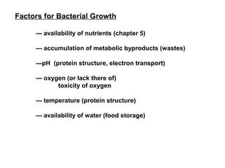 Factors for Bacterial Growth
--- availability of nutrients (chapter 5)
--- accumulation of metabolic byproducts (wastes)
---pH (protein structure, electron transport)
--- oxygen (or lack there of)
toxicity of oxygen
--- temperature (protein structure)
--- availability of water (food storage)
 