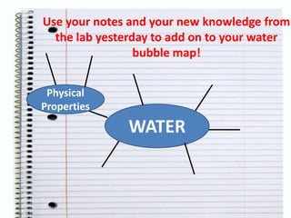 Use your notes and your new knowledge from
  the lab yesterday to add on to your water
                 bubble map!


 Physical
Properties

              WATER
 