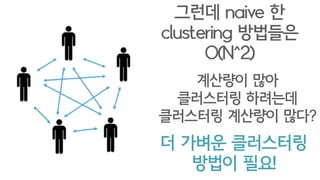 비교 대상을 줄이기 위해
pre-clustering이 필요합니다
 