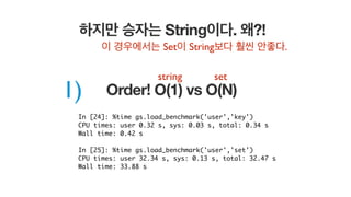 Redis Data structure candidates
Strings
Sets - support add, remove, union, intersection
- plain K/V
좋아보인다!
VS
 