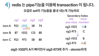 ‘redis string’ 은 mget 명령이 있습니다.
(multiple get at once)
N call round trip -> 1 call
In [9]: %timeit [redis.get(s) for s in sigs]
100 loops, best of 3: 9.99 ms per loop
In [10]: %timeit redis.mget(sigs)
1000 loops, best of 3: 759 us per loop
2)
 