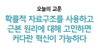 99.9% 정확도로 다른 큰 이득을 취하는 것
1169KB 51KB
logo.bmp logo.jpg
1/	
 