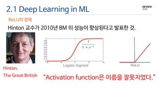 2.1 Deep Learning in ML
ReLU의 정체
Hinton 교수가 2010년 BM 의 성능이 향상된다고 발표한 것.
“Activation function은 이름을 잘못지었다.”
Hinton.
The Great British
 