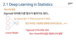 2.1 Deep Learning in Statistics
ReLU의 정체
g 맞긴 하지만 그렇게만 말하면 안되지 않나요...ㅠㅜ
g는 Sigmoid 함수  목적은 activation하기 위해서..
“Sigmoid 가 아니어도 된다.
Non-linear하게 값을 전달하고자 할뿐”Linear Model
Sigmoid 자리에 다른 함수가 들어가도 된다..
 