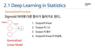 2.1 Deep Learning in Statistics
Generalized Function
g
Generalized
Linear Model
Sigmoid 자리에 다른 함수가 들어가도 된다..
weight
input 1. Output이 linear
2. Output 이 1,0
3. Output 이 횟수
4. Output이 linear가 아닐때..
 