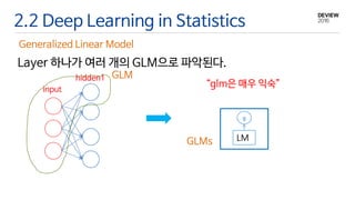 2.2 Deep Learning in Statistics
Generalized Linear Model
input
hidden1 GLM
Layer 하나가 여러 개의 GLM으로 파악된다.
LM
g
GLMs
“glm은 매우 익숙”
 
