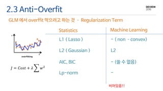 2.3 Anti-Overfit
GLM 에서 overffit 막으려고 하는 것 – Regularization Term
Machine LearningStatistics
L1 ( Lasso ) - ( non –convex)
L2 ( Gaussian ) L2
Lp-norm -
AIC, BIC - (쓸 수 없음)
비어있음!!
𝐽 = 𝐶𝑜𝑠𝑡 + 𝜆 𝑤2
 