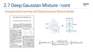 2.7 Deep Gaussian Mixture -cont
Unsupervised Learning with Deep Gaussian Mixture Model
𝑑
𝑑𝜃
𝑙𝑛𝑝 𝑋 𝜋, 𝜇, Σ =
𝜋 𝑝 𝑁 𝑥 𝑛 𝜇 𝑝, Σ 𝑝
𝜋 𝑞 𝑁 𝑥 𝑛 𝜇 𝑞, Σ 𝑞𝑞∈Φ𝑛,𝑝
𝑑
𝑑𝜃
𝑙𝑛𝑁 𝑥 𝑛 𝜇 𝑝, Σ 𝑝
 