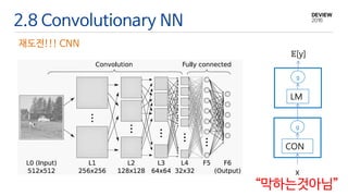 2.8 Convolutionary NN
재도전!!! CNN
CON
g
LM
g
𝔼[y]
x
“막하는것아님”
 