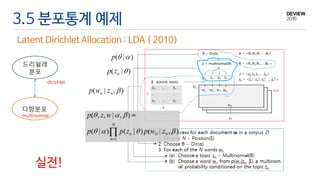 3.5 분포통계 예제
Latent Dirichlet Allocation : LDA ( 2010)
다항분포
드리쉴레
분포
multinomial
dirichlet
실전!
 
