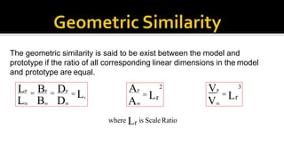 The geometric similarity is said to be exist between the model and
prototype if the ratio of all corresponding linear dimensions in the model
and prototype are equal.
L B D r
m m m
 LLP
 BP
 DP
r
2
L
AP
Am
 r
3
L
VP
Vm

where Lr is ScaleRatio
 