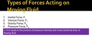 1. Inertia Force, Fi
2. Viscous Force, Fv
3. Gravity Force, Fg
4. Pressure Force, Fp
 It is equal to the product of pressure intensity and cross sectional area of
flowing fluid
 