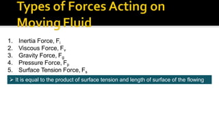 1. Inertia Force, Fi
2. Viscous Force, Fv
3. Gravity Force, Fg
4. Pressure Force, Fp
5. Surface Tension Force, Fs
 It is equal to the product of surface tension and length of surface of the flowing
 