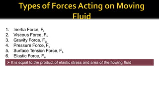 1. Inertia Force, Fi
2. Viscous Force, Fv
3. Gravity Force, Fg
4. Pressure Force, Fp
5. Surface Tension Force, Fs
6. Elastic Force, Fe
 It is equal to the product of elastic stress and area of the flowing fluid
 