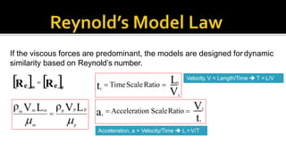 If the viscous forces are predominant, the models are designed fordynamic
similarity based on Reynold’s number.
 p
P PP
m
m mm V LρV Lρ

V
L
t r
r
r
 TimeScaleRatio 
Velocity, V = Length/Time  T = L/V
t
a
r
Vr
r
 Acceleration ScaleRatio 
Acceleration, a = Velocity/Time  L =V/T
   R Ree pm

 