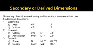 Secondary dimensions are those quantities which posses more than one
fundamental dimensions.
1. Geometric
a) Area
b) Volume
m2
m3
L2
L3
2. Kinematic
a) Velocity
b) Acceleration
3. Dynamic
m/s
m/s2
L/T
L/T2
L.T-1
L.T-2
a) Force N ML/T M.L.T-1
b) Density kg/m3 M/L3 M.L-3
 