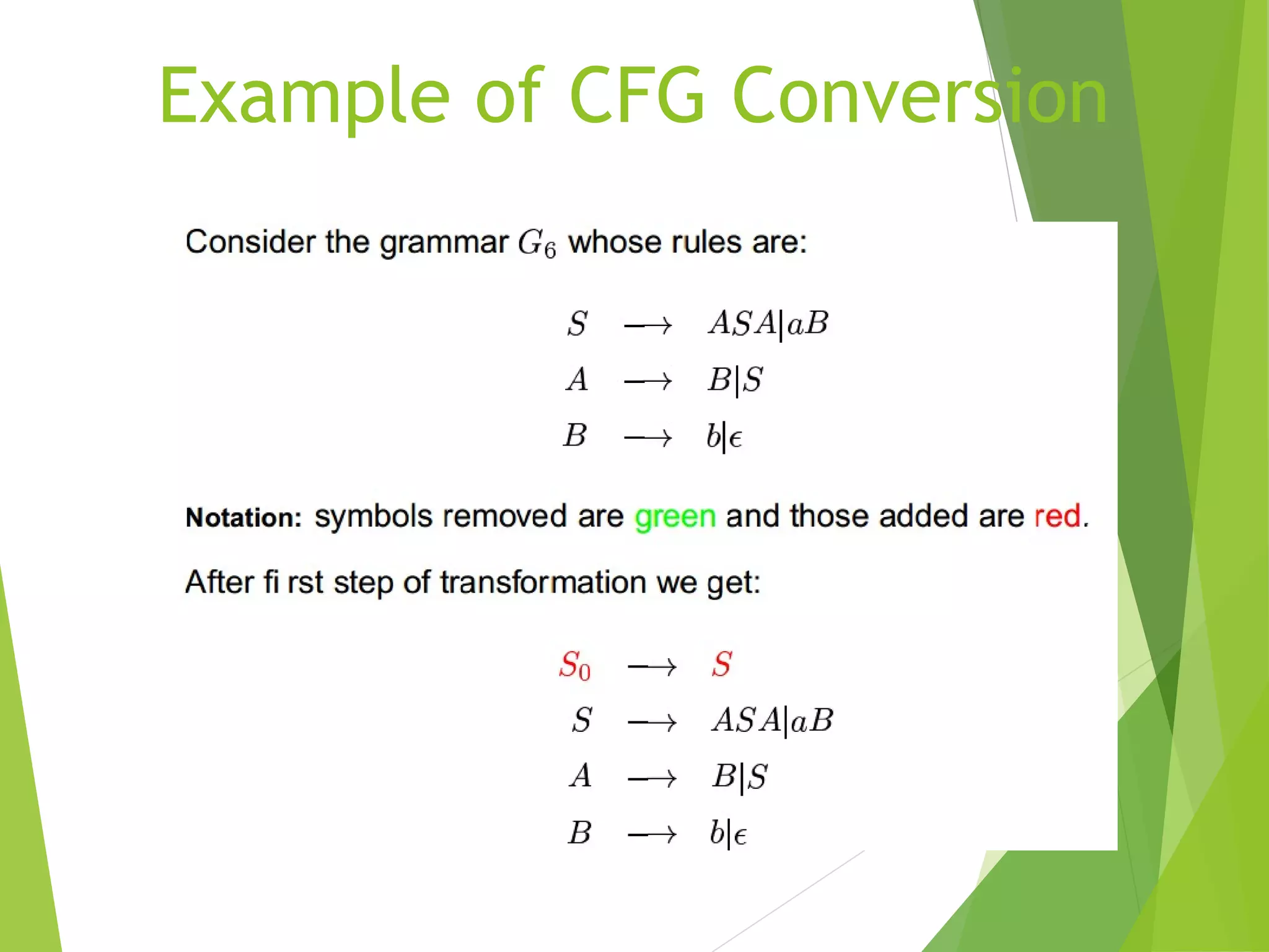 Example of CFG Conversion
 