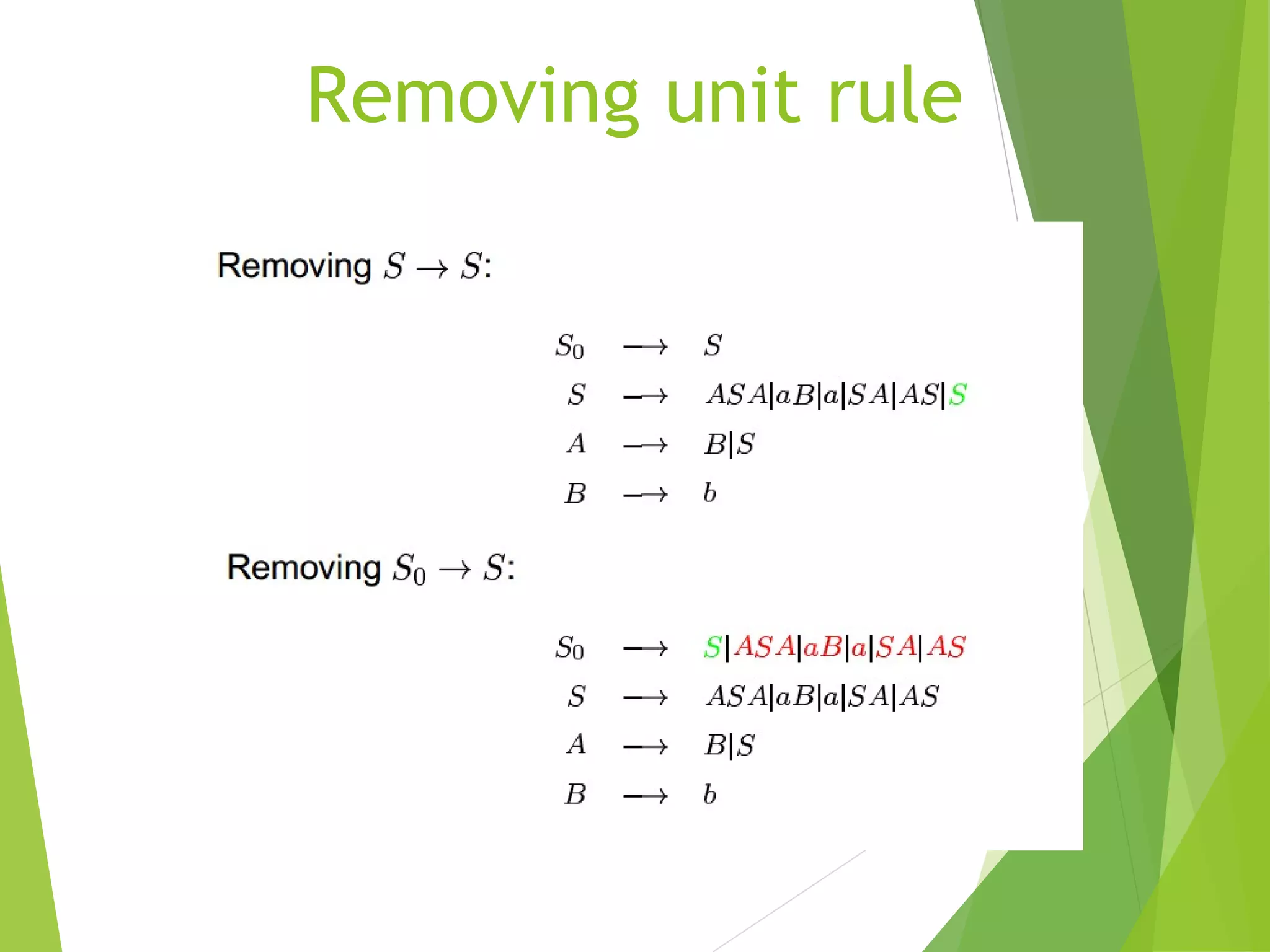 Removing unit rule
 