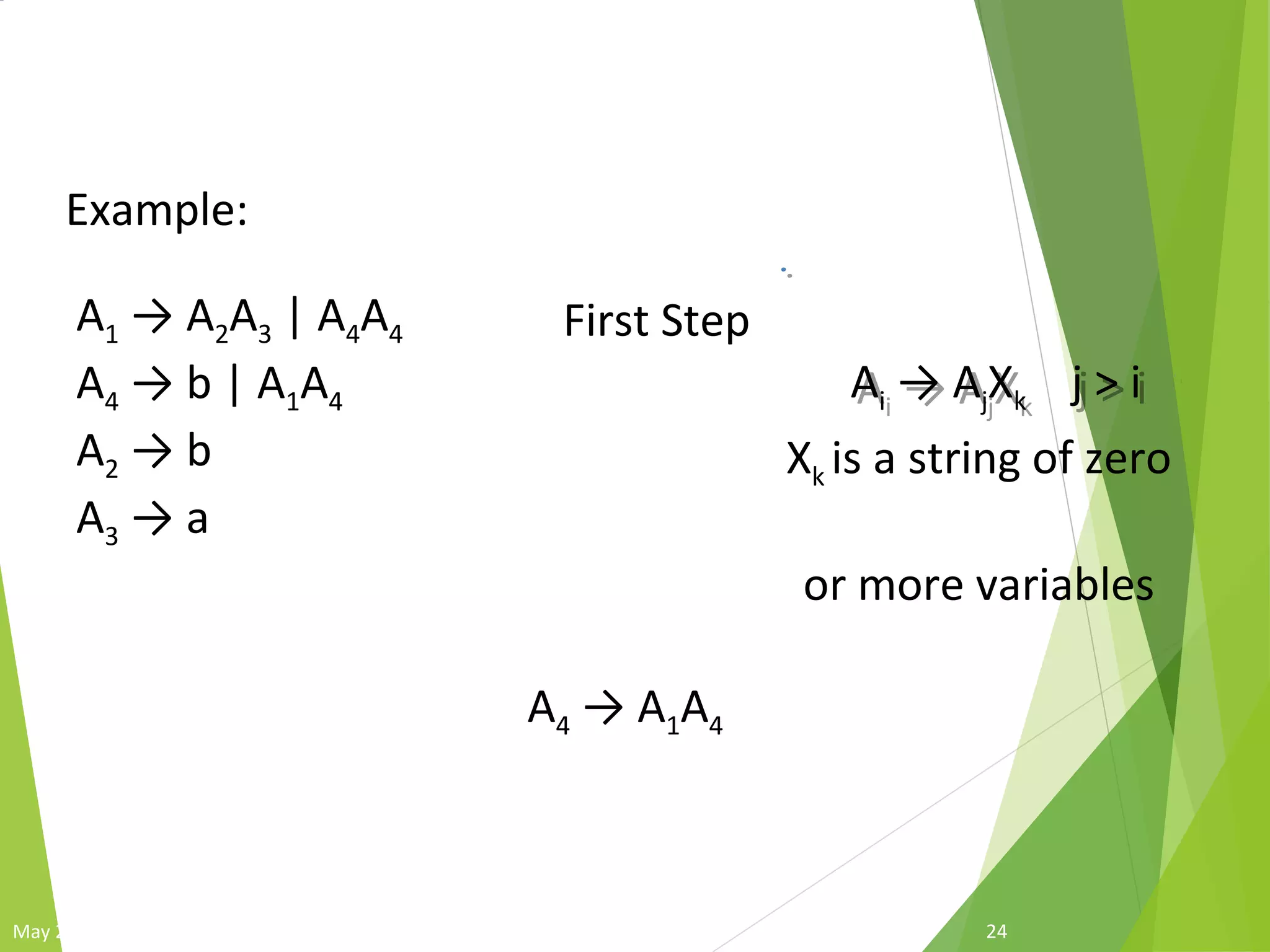 Greibach Normal Form
24May 27, 2009
Example:
A1 → A2A3 | A4A4
A4 → b | A1A4
A2 → b
A3 → a
First Step
Xk is a string of zero
or more variables
Ai → AjXk j > iAi → AjXk j > i
A4 → A1A4
 