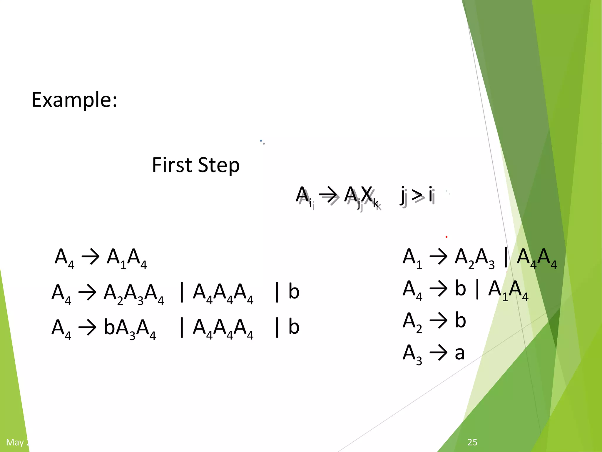 Greibach Normal Form
25May 27, 2009
Example:
A1 → A2A3 | A4A4
A4 → b | A1A4
A2 → b
A3 → a
A4 → A1A4
A4 → A2A3A4 | A4A4A4 | b
A4 → bA3A4 | A4A4A4 | b
First Step
Ai → AjXk j > iAi → AjXk j > i
 