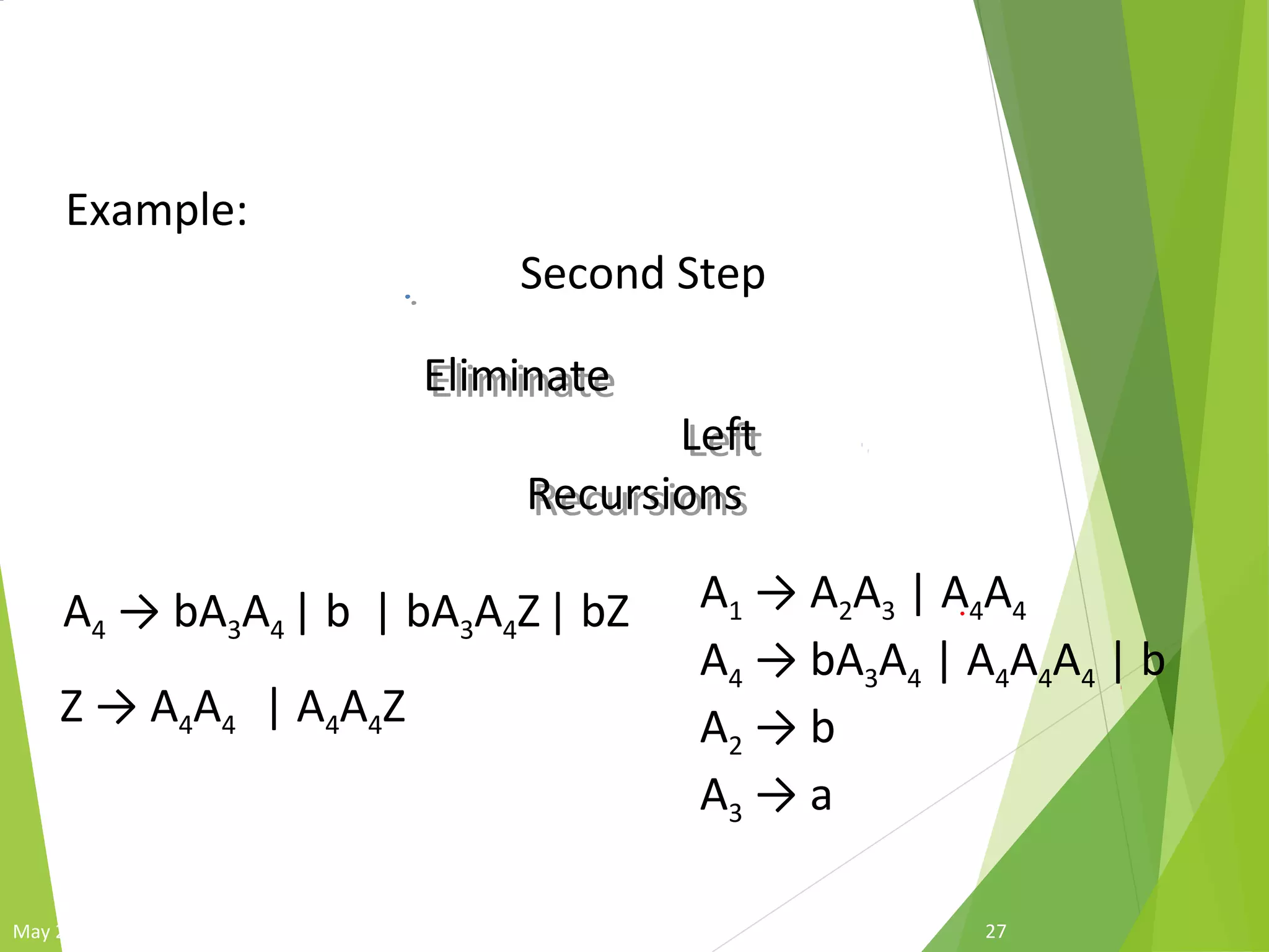 Greibach Normal Form
27May 27, 209
Example:
Second Step
Eliminate
Left
Recursions
Eliminate
Left
Recursions
A1 → A2A3 | A4A4
A4 → bA3A4 | A4A4A4 | b
A2 → b
A3 → a
A4 → bA3A4 | b | bA3A4Z| bZ
Z → A4A4 | A4A4Z
 