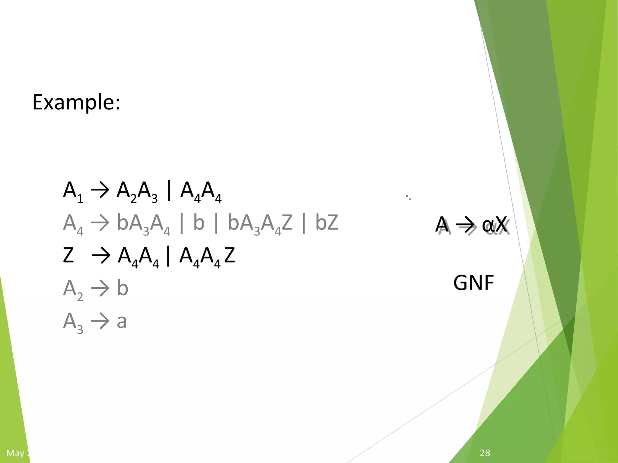 Greibach Normal Form
28May 27, 2009
Example:
A1 → A2A3 | A4A4
A4 → bA3A4 | b | bA3A4Z | bZ
Z → A4A4 | A4A4 Z
A2 → b
A3 → a
A → αXA → αX
GNF
 