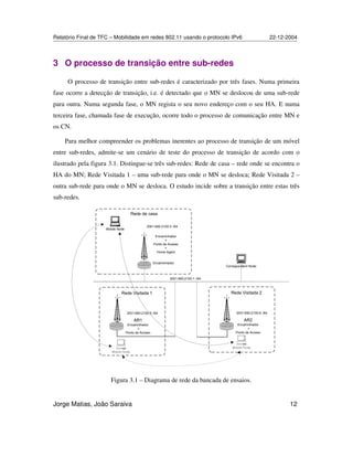 Relatório Final de TFC – Mobilidade em redes 802.11 usando o protocolo IPv6 22-12-2004
Jorge Matias, João Saraiva 12
3 O processo de transição entre sub-redes
O processo de transição entre sub-redes é caracterizado por três fases. Numa primeira
fase ocorre a detecção de transição, i.e. é detectado que o MN se deslocou de uma sub-rede
para outra. Numa segunda fase, o MN regista o seu novo endereço com o seu HA. E numa
terceira fase, chamada fase de execução, ocorre todo o processo de comunicação entre MN e
os CN.
Para melhor compreender os problemas inerentes ao processo de transição de um móvel
entre sub-redes, admite-se um cenário de teste do processo de transição de acordo com o
ilustrado pela figura 3.1. Distingue-se três sub-redes: Rede de casa – rede onde se encontra o
HA do MN; Rede Visitada 1 – uma sub-rede para onde o MN se desloca; Rede Visitada 2 –
outra sub-rede para onde o MN se desloca. O estudo incide sobre a transição entre estas três
sub-redes.
!" #
$ % #
Figura 3.1 – Diagrama de rede da bancada de ensaios.
 