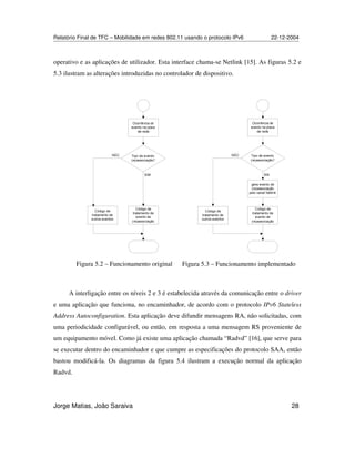 Relatório Final de TFC – Mobilidade em redes 802.11 usando o protocolo IPv6 22-12-2004
Jorge Matias, João Saraiva 28
operativo e as aplicações de utilizador. Esta interface chama-se Netlink [15]. As figuras 5.2 e
5.3 ilustram as alterações introduzidas no controlador de dispositivo.
A interligação entre os níveis 2 e 3 é estabelecida através da comunicação entre o driver
e uma aplicação que funciona, no encaminhador, de acordo com o protocolo IPv6 Stateless
Address Autoconfiguration. Esta aplicação deve difundir mensagens RA, não solicitadas, com
uma periodicidade configurável, ou então, em resposta a uma mensagem RS proveniente de
um equipamento móvel. Como já existe uma aplicação chamada “Radvd” [16], que serve para
se executar dentro do encaminhador e que cumpre as especificações do protocolo SAA, então
bastou modificá-la. Os diagramas da figura 5.4 ilustram a execução normal da aplicação
Radvd.
Figura 5.2 – Funcionamento original Figura 5.3 – Funcionamento implementado
 