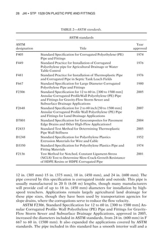 Plastic Pipe And Fittings Past Present And Future Walsh Thomas Seds | PDF