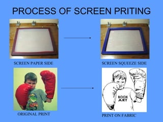 PROCESS OF SCREEN PRITING




SCREEN PAPER SIDE   SCREEN SQUEEZE SIDE




 ORIGINAL PRINT     PRINT ON FABRIC
 