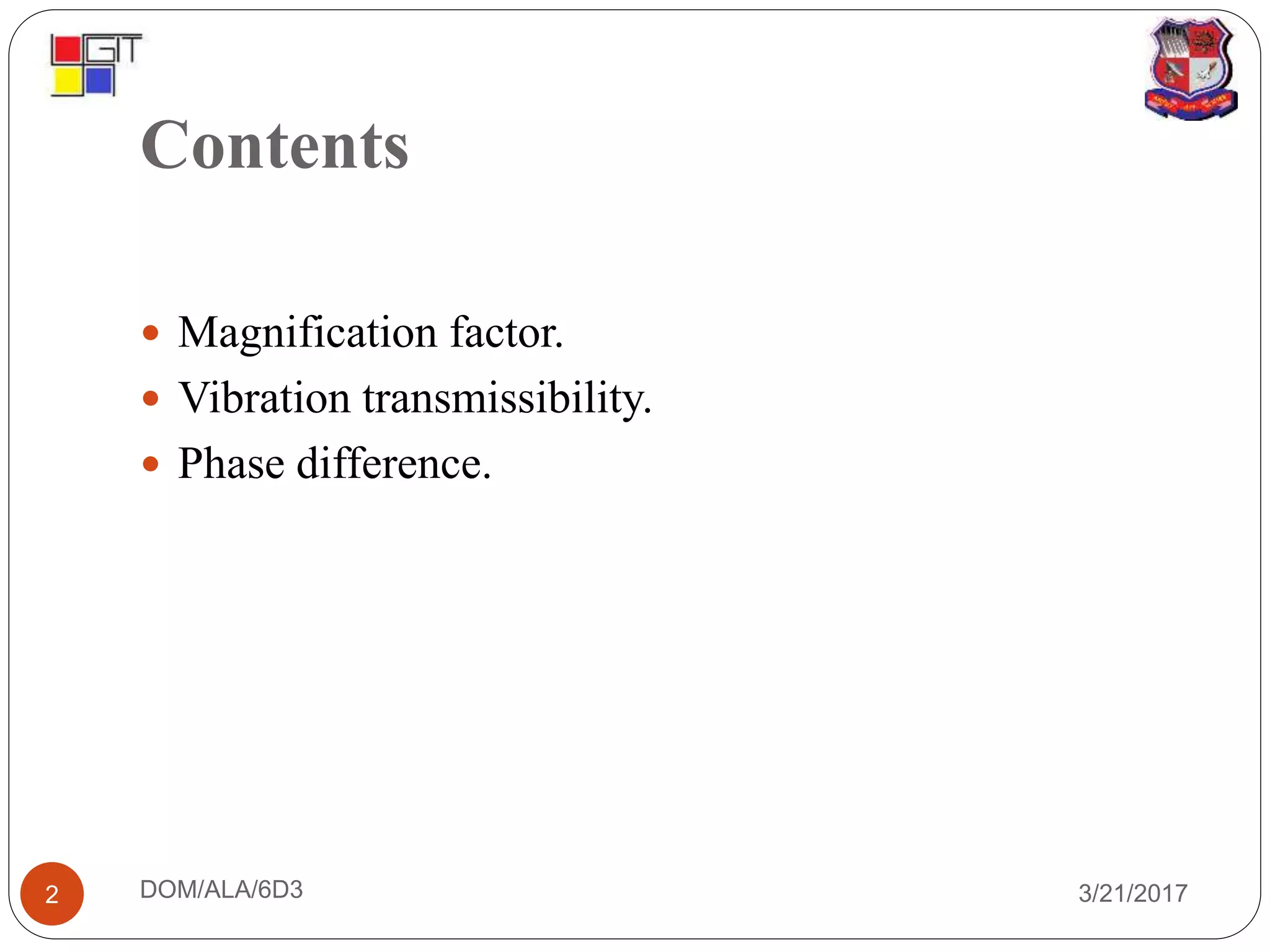 presentation on magnification factor, phase difference and ...