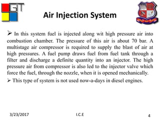 ppt of fuel injection system | PPTX