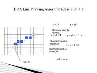 DDA algorithm | PPTX | Computing | Technology & Computing