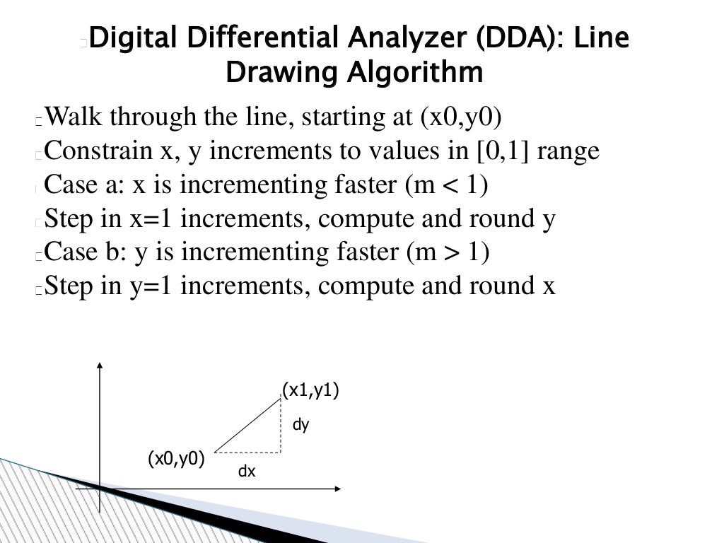 DDA algorithm