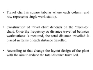 • Travel chart is square tabular where each column and
row represents single work station.
• Construction of travel chart depends on the “from-to”
chart. Once the frequency & distance travelled between
workstations is meaured, the total distance travelled is
placed in terms of each distance travelled.
• According to that change the layout design of the plant
with the aim to reduce the total distance travelled.
 