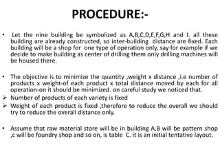 PROCEDURE:-
• Let the nine building be symbolized as A,B,C,D,E,F,G,H and I. all these
building are already constructed, so inter-building distance are fixed. Each
building will be a shop for one type of operation only, say for example if we
decide to make building as center of drilling them only drilling machines will
be housed there.
• The objective is to minimize the quantity ,weight x distance ,i.e number of
products x weight-of each product x total distance moved by each for all
operation-on it should be minimized. on careful study we noticed that.
 Number of products of each variety is fixed
 Weight of each product is fixed ,therefore to reduce the overall we should
try to reduce the overall distance only.
• Assume that raw material store will be in building A,B will be pattern shop
,c will be foundry shop and so on, is table C. it is an initial tentative layout.
 