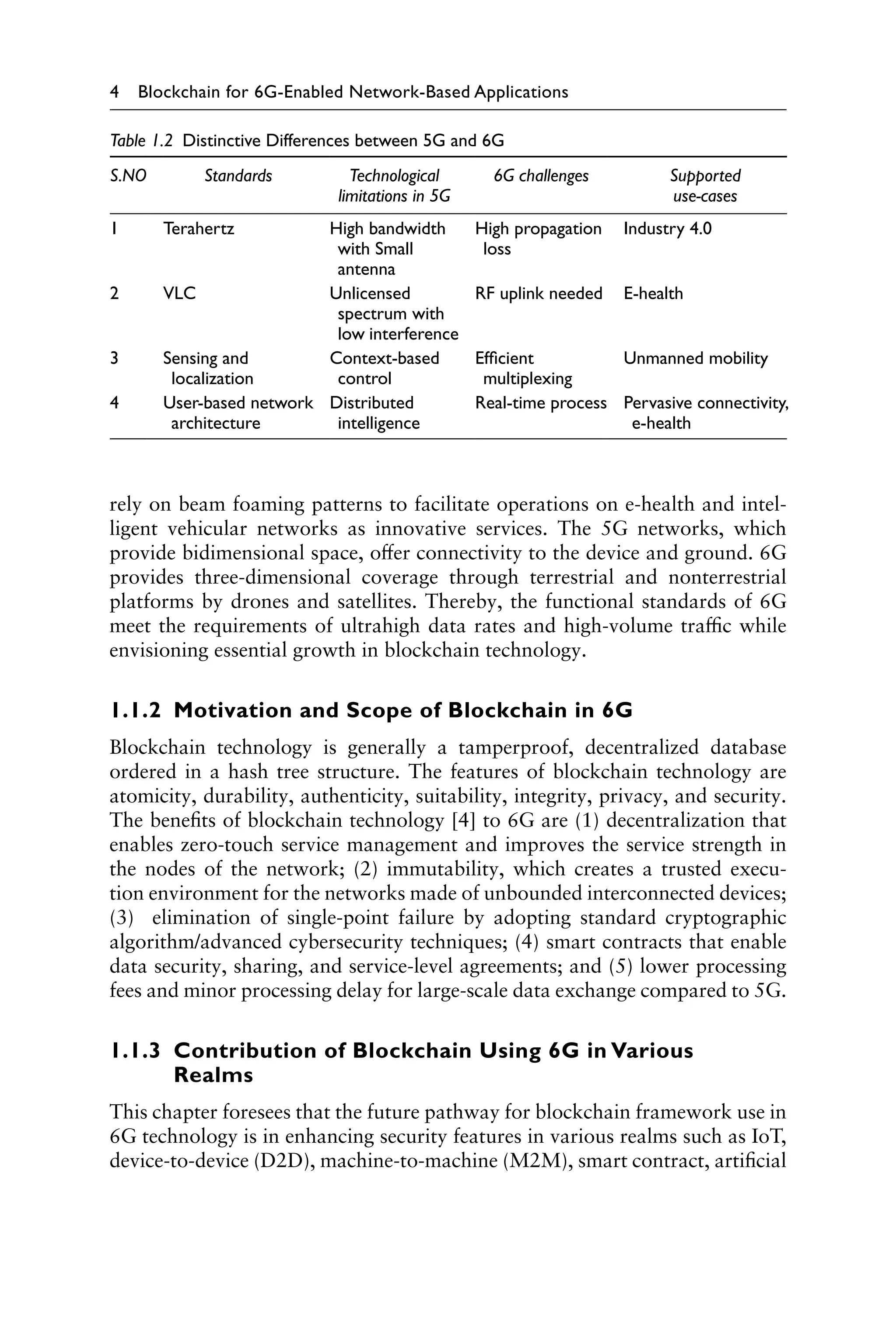4 Blockchain for 6G-Enabled Network-Based Applications
rely on beam foaming patterns to facilitate operations on e-health and intel-
ligent vehicular networks as innovative services. The 5G networks, which
provide bidimensional space, offer connectivity to the device and ground. 6G
provides three-dimensional coverage through terrestrial and nonterrestrial
platforms by drones and satellites. Thereby, the functional standards of 6G
meet the requirements of ultrahigh data rates and high-volume traffic while
envisioning essential growth in blockchain technology.
1.1.2 Motivation and Scope of Blockchain in 6G
Blockchain technology is generally a tamperproof, decentralized database
ordered in a hash tree structure. The features of blockchain technology are
atomicity, durability, authenticity, suitability, integrity, privacy, and security.
The benefits of blockchain technology [4] to 6G are (1) decentralization that
enables zero-touch service management and improves the service strength in
the nodes of the network; (2) immutability, which creates a trusted execu-
tion environment for the networks made of unbounded interconnected devices;
(3) elimination of single-point failure by adopting standard cryptographic
algorithm/advanced cybersecurity techniques; (4) smart contracts that enable
data security, sharing, and service-level agreements; and (5) lower processing
fees and minor processing delay for large-scale data exchange compared to 5G.
1.1.3 
Contribution of Blockchain Using 6G in Various
Realms
This chapter foresees that the future pathway for blockchain framework use in
6G technology is in enhancing security features in various realms such as IoT,
device-to-device (D2D), machine-to-machine (M2M), smart contract, artificial
Table 1.2 Distinctive Differences between 5G and 6G
S.NO Standards Technological 6G challenges Supported
limitations in 5G use-cases
1 Terahertz High bandwidth High propagation Industry 4.0
with Small loss
antenna
2 VLC Unlicensed RF uplink needed E-health
spectrum with
low interference
3 Sensing and Context-based Efficient Unmanned mobility
localization control multiplexing
4 User-based network Distributed Real-time process Pervasive connectivity,
architecture intelligence e-health
 
