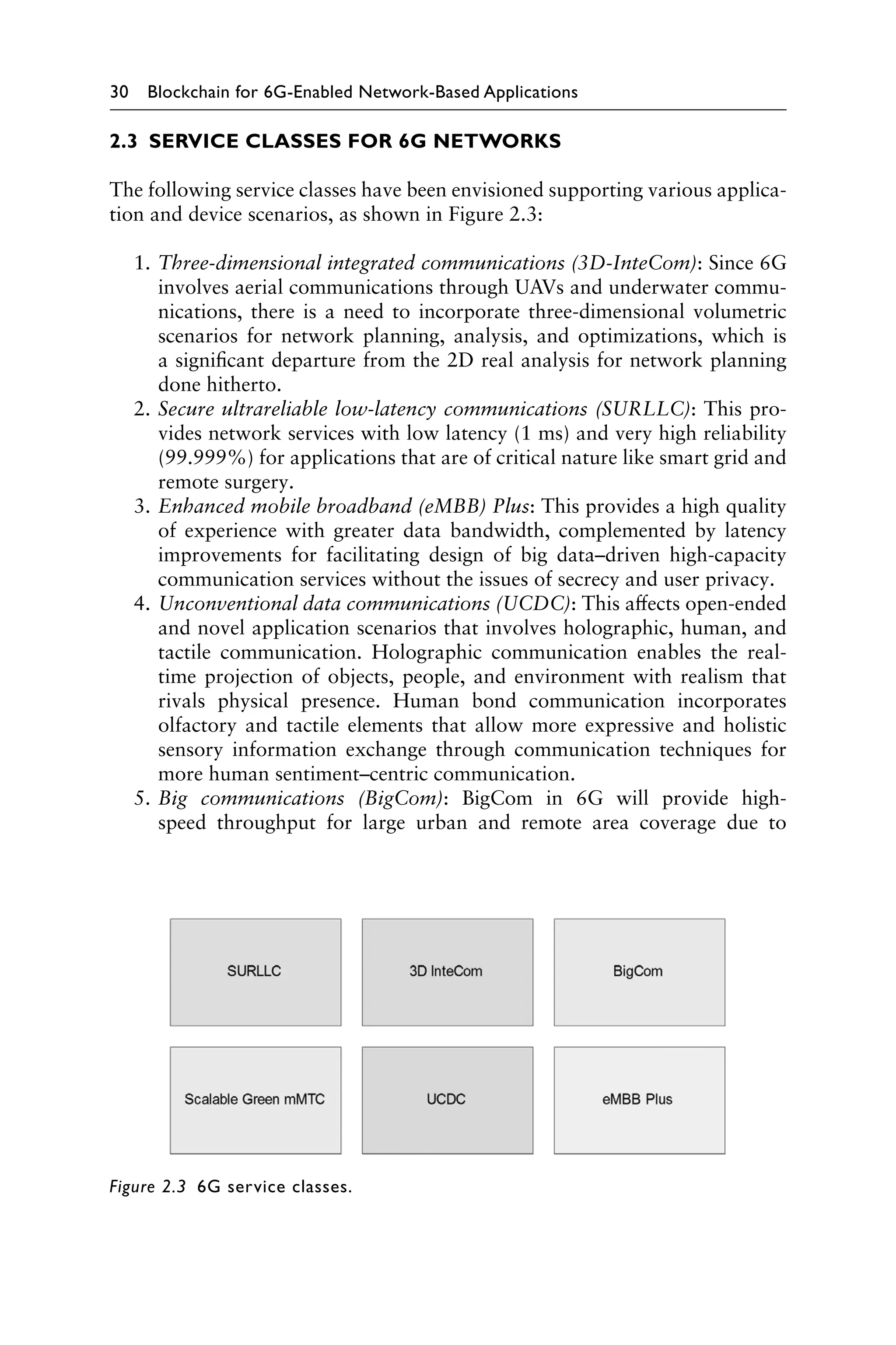 30 Blockchain for 6G-Enabled Network-Based Applications
2.3 SERVICE CLASSES FOR 6G NETWORKS
The following service classes have been envisioned supporting various applica-
tion and device scenarios, as shown in Figure 2.3:
1. Three-dimensional integrated communications (3D-InteCom): Since 6G
involves aerial communications through UAVs and underwater commu-
nications, there is a need to incorporate three-dimensional volumetric
scenarios for network planning, analysis, and optimizations, which is
a significant departure from the 2D real analysis for network planning
done hitherto.
2. Secure ultrareliable low-latency communications (SURLLC): This pro-
vides network services with low latency (1 ms) and very high reliability
(99.999%) for applications that are of critical nature like smart grid and
remote surgery.
3. Enhanced mobile broadband (eMBB) Plus: This provides a high quality
of experience with greater data bandwidth, complemented by latency
improvements for facilitating design of big data–driven high-capacity
communication services without the issues of secrecy and user privacy.
4. Unconventional data communications (UCDC): This affects open-ended
and novel application scenarios that involves holographic, human, and
tactile communication. Holographic communication enables the real-
time projection of objects, people, and environment with realism that
rivals physical presence. Human bond communication incorporates
olfactory and tactile elements that allow more expressive and holistic
sensory information exchange through communication techniques for
more human sentiment–centric communication.
5. Big communications (BigCom): BigCom in 6G will provide high-
speed throughput for large urban and remote area coverage due to
Figure 2.3 6G service classes.
 